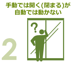 自動ドア故障チェック 自動ドア事業 サービス案内 株式会社クラタクリエイト